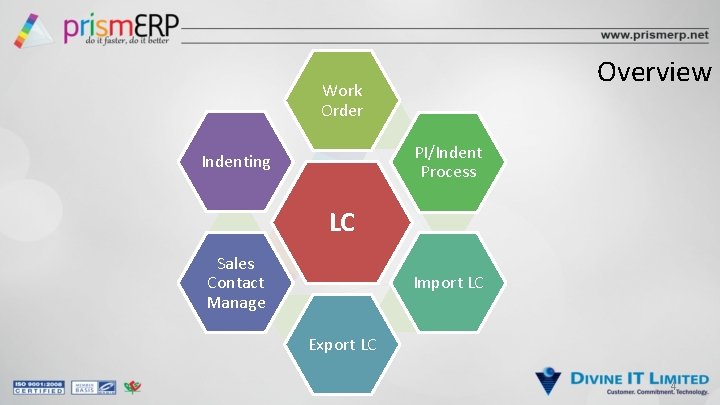 Overview Work Order PI/Indent Process Indenting LC Sales Contact Manage Import LC Export LC