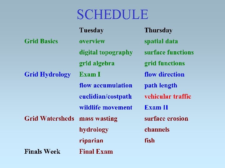 SCHEDULE 