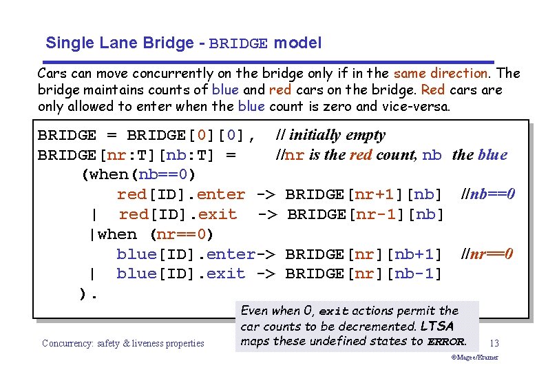 Single Lane Bridge - BRIDGE model Cars can move concurrently on the bridge only