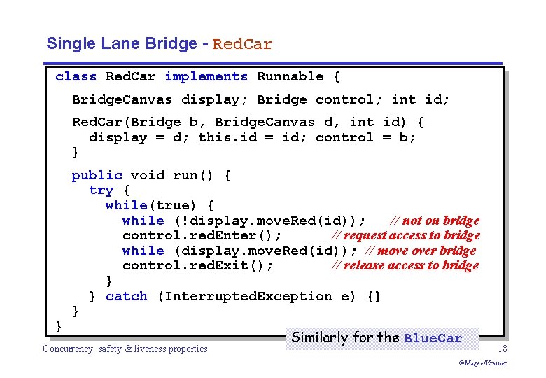 Single Lane Bridge - Red. Car class Red. Car implements Runnable { Bridge. Canvas