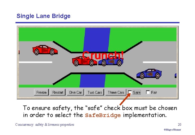 Single Lane Bridge To ensure safety, the “safe” check box must be chosen in