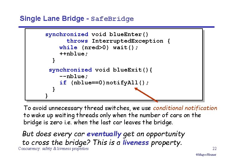 Single Lane Bridge - Safe. Bridge synchronized void blue. Enter() throws Interrupted. Exception {