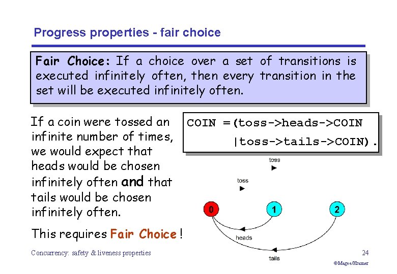 Progress properties - fair choice Fair Choice: If a choice over a set of