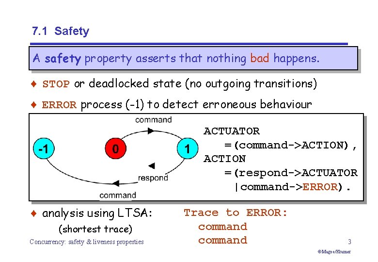 7. 1 Safety A safety property asserts that nothing bad happens. ¨ STOP or