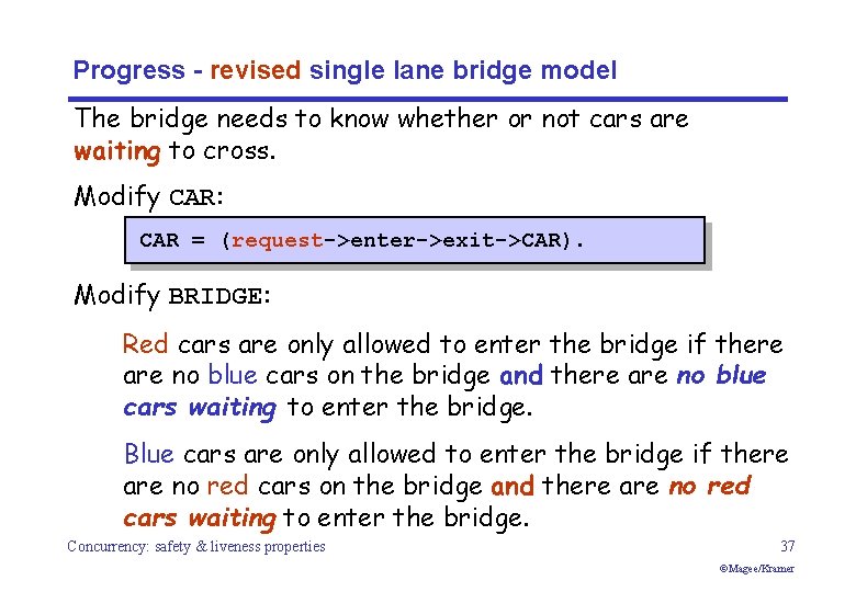 Progress - revised single lane bridge model The bridge needs to know whether or