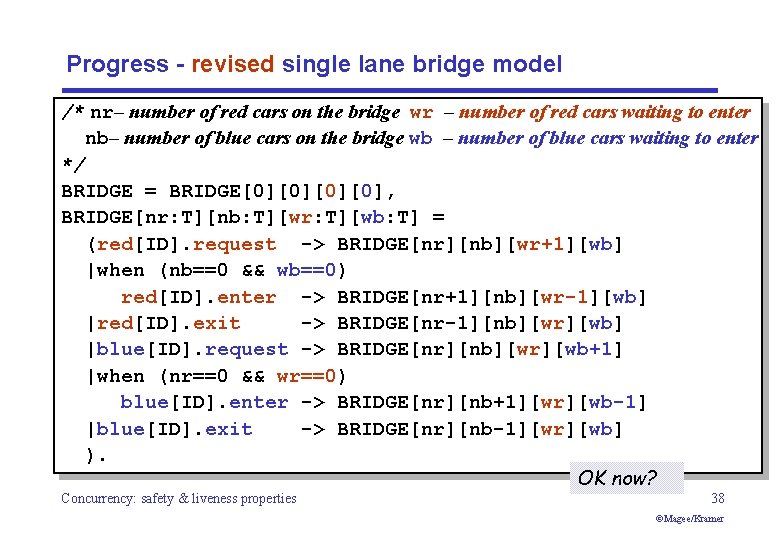 Progress - revised single lane bridge model /* nr– number of red cars on
