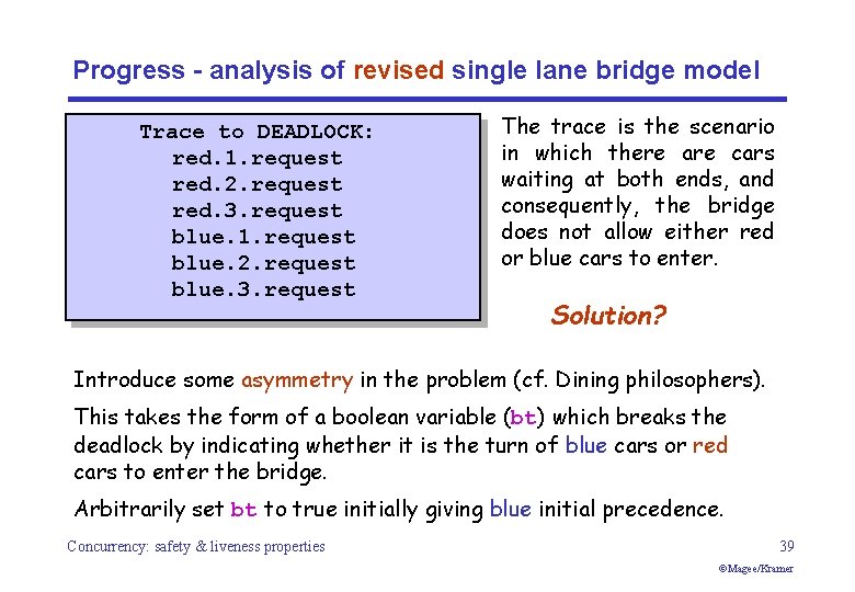 Progress - analysis of revised single lane bridge model Trace to DEADLOCK: red. 1.