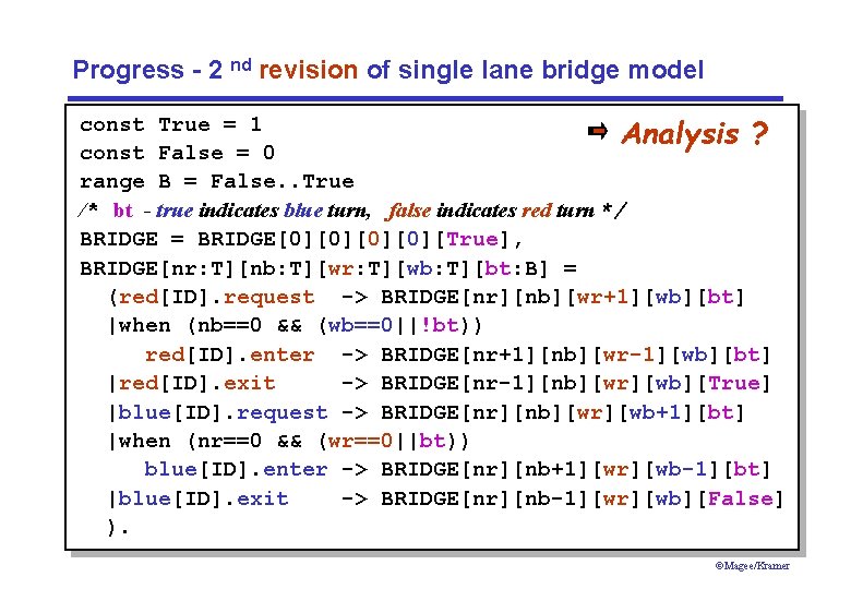 Progress - 2 nd revision of single lane bridge model const True = 1