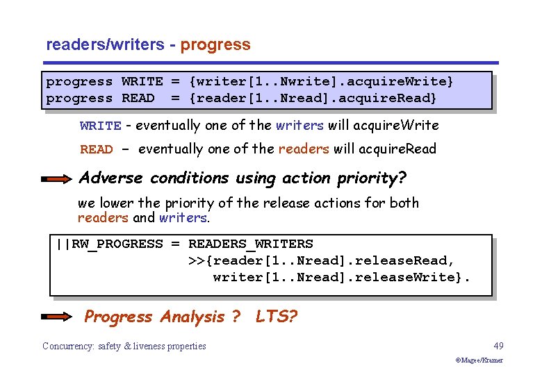 readers/writers - progress WRITE = {writer[1. . Nwrite]. acquire. Write} progress READ = {reader[1.