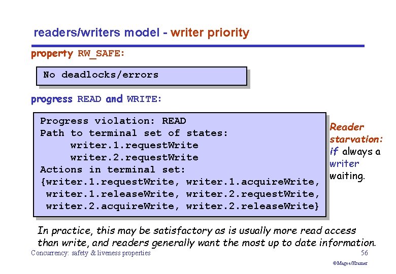 readers/writers model - writer priority property RW_SAFE: No deadlocks/errors progress READ and WRITE: Progress