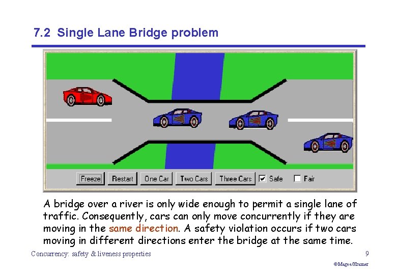 7. 2 Single Lane Bridge problem A bridge over a river is only wide