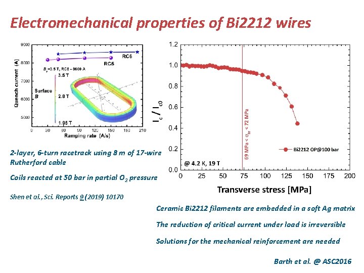 Electromechanical properties of Bi 2212 wires 2 -layer, 6 -turn racetrack using 8 m