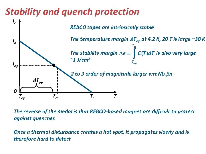 Stability and quench protection Ic REBCO tapes are intrinsically stable The temperature margin Top