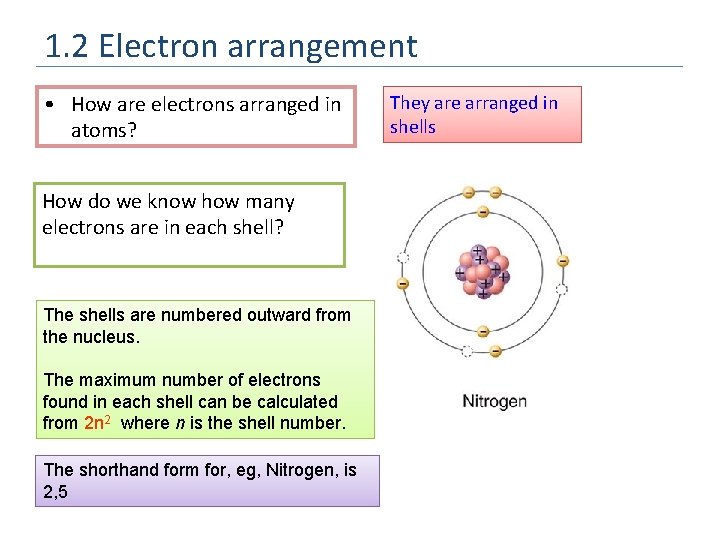 1. 2 Electron arrangement • How are electrons arranged in atoms? How do we