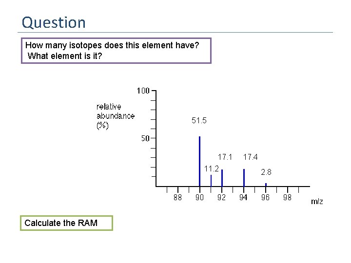 Question How many isotopes does this element have? What element is it? 51. 5