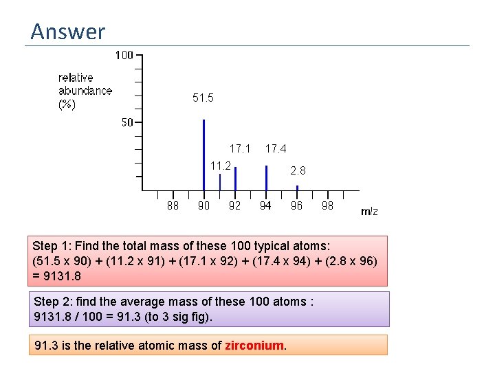 Answer 51. 5 17. 1 17. 4 11. 2 2. 8 Step 1: Find