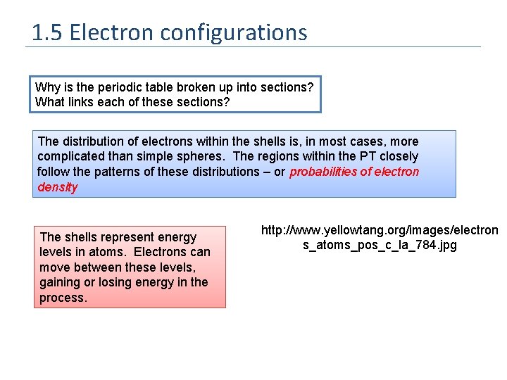 1. 5 Electron configurations Why is the periodic table broken up into sections? What