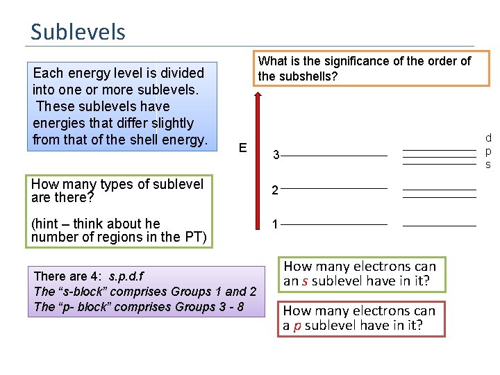 Sublevels Each energy level is divided into one or more sublevels. These sublevels have