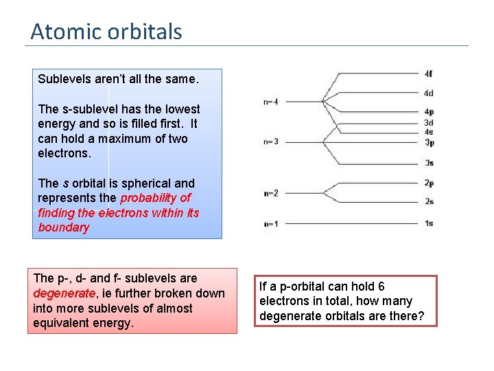 Atomic orbitals Sublevels aren’t all the same. The s-sublevel has the lowest energy and