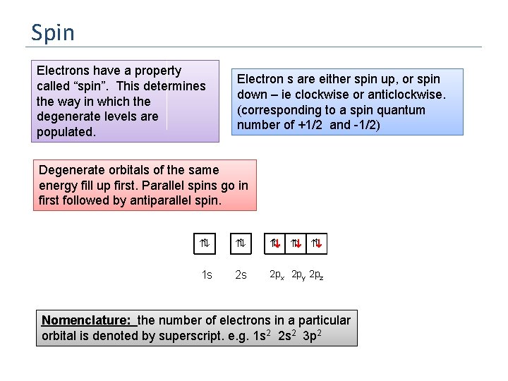 Spin Electrons have a property called “spin”. This determines the way in which the