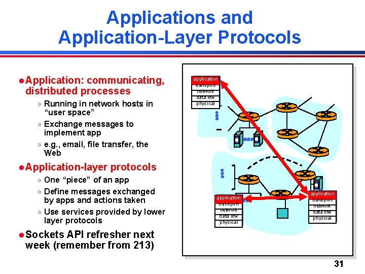 Applications and Application-Layer Protocols l Application: communicating, distributed processes » Running in network hosts