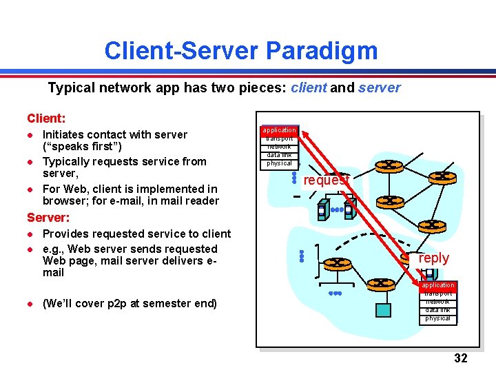 Client-Server Paradigm Typical network app has two pieces: client and server Client: l l