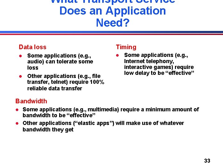 What Transport Service Does an Application Need? Data loss l Some applications (e. g.