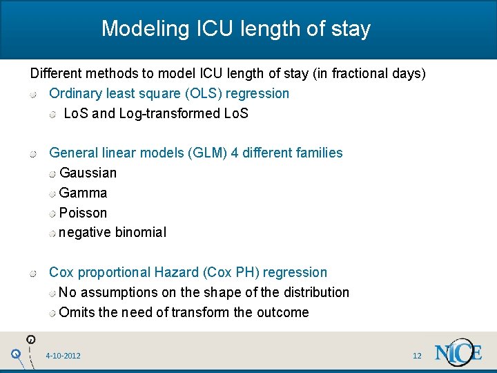 Modeling ICU length of stay Different methods to model ICU length of stay (in