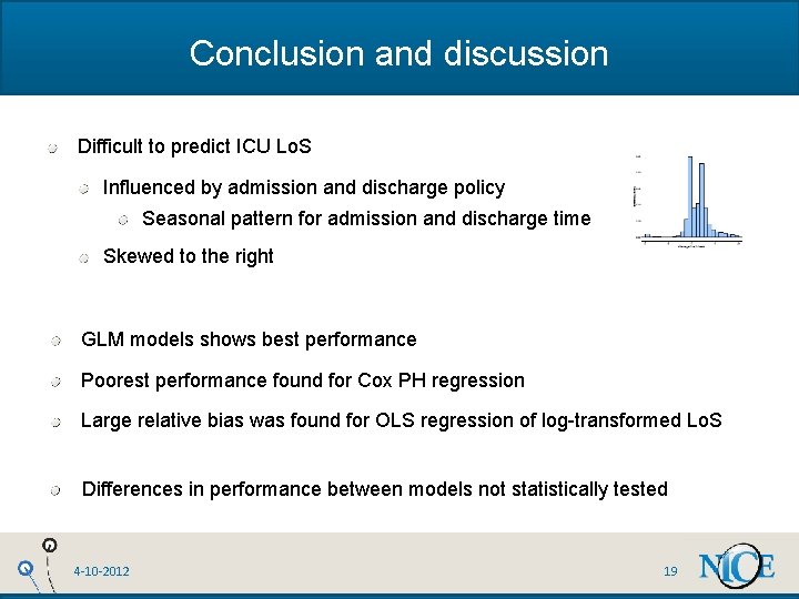Conclusion and discussion Difficult to predict ICU Lo. S Influenced by admission and discharge