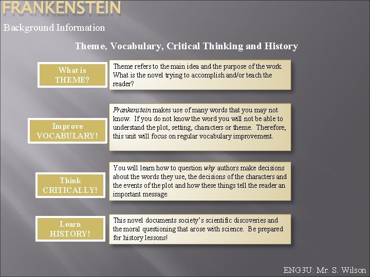 FRANKENSTEIN Background Information Theme, Vocabulary, Critical Thinking and History What is THEME? Theme refers