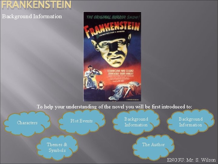 FRANKENSTEIN Background Information To help your understanding of the novel you will be first