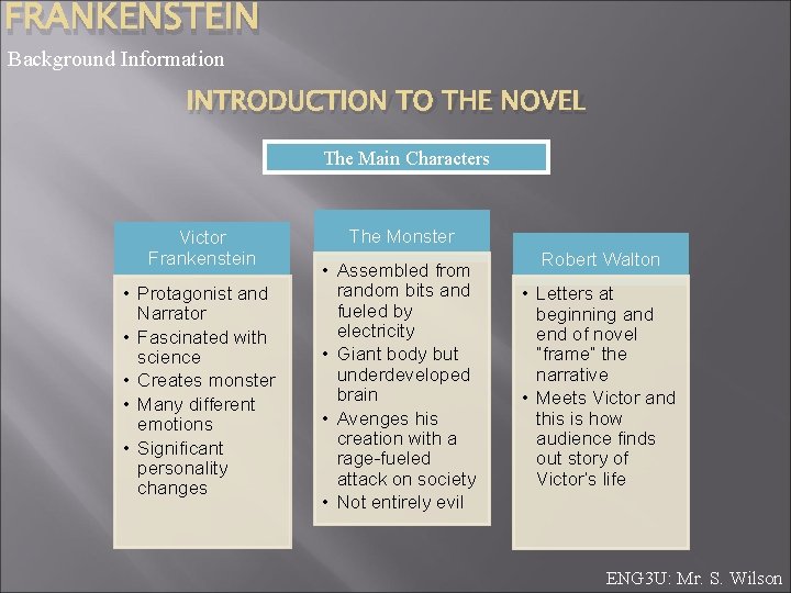 FRANKENSTEIN Background Information INTRODUCTION TO THE NOVEL The Main Characters Victor Frankenstein • Protagonist