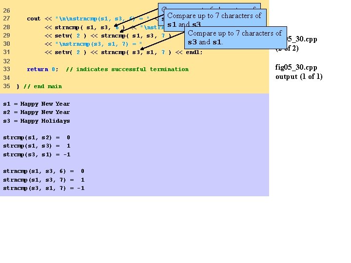 Compare up to 6 characters of Compare "nnstrncmp(s 1, s 3, 6) = "