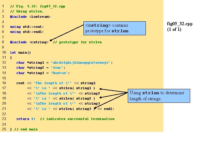 1 2 3 // Fig. 5. 32: fig 05_32. cpp // Using strlen. #include