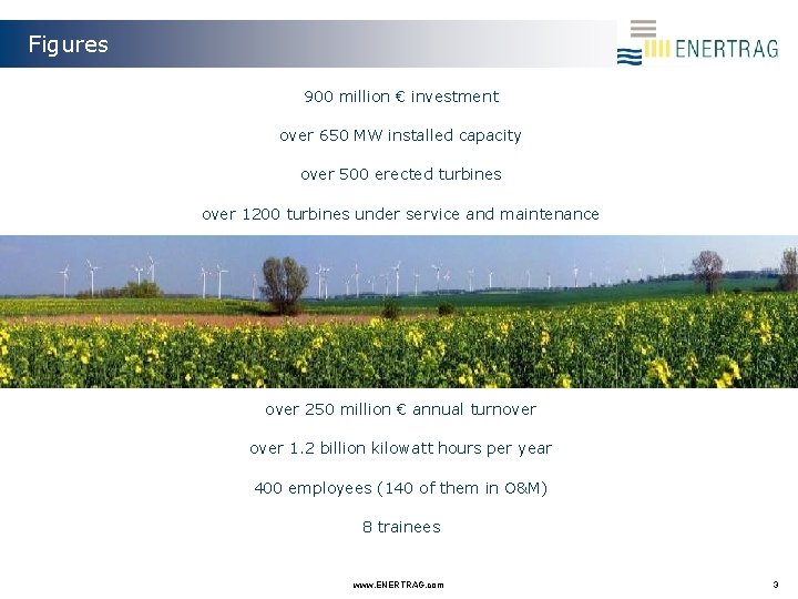 Figures 900 million € investment over 650 MW installed capacity over 500 erected turbines