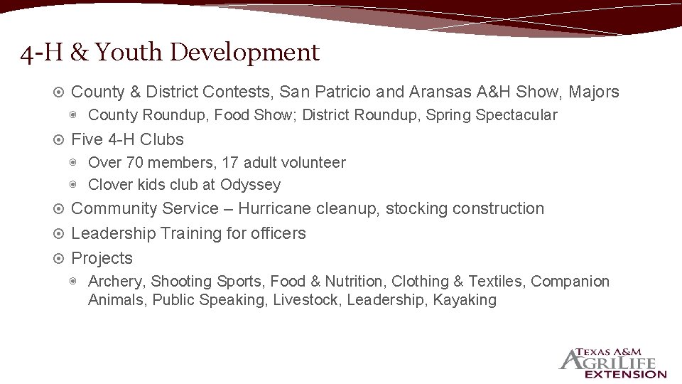 4 -H & Youth Development County & District Contests, San Patricio and Aransas A&H