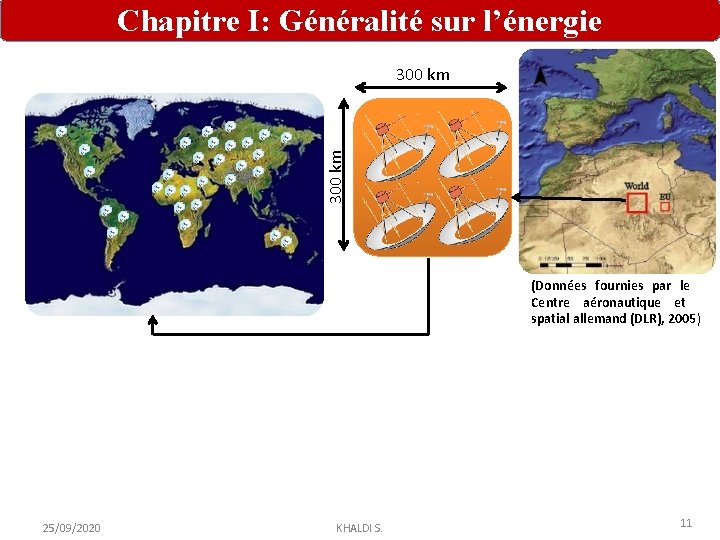 Chapitre I: Généralité sur l’énergie 300 km (Données fournies par le Centre aéronautique et Chapitre I: Généralité sur l’énergie 300 km (Données fournies par le Centre aéronautique et