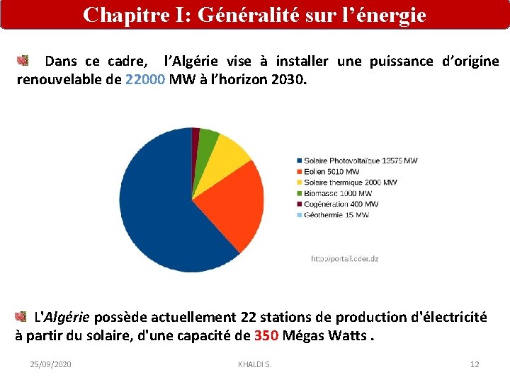 Chapitre I: Généralité sur l’énergie Dans ce cadre, l’Algérie vise à installer une puissance