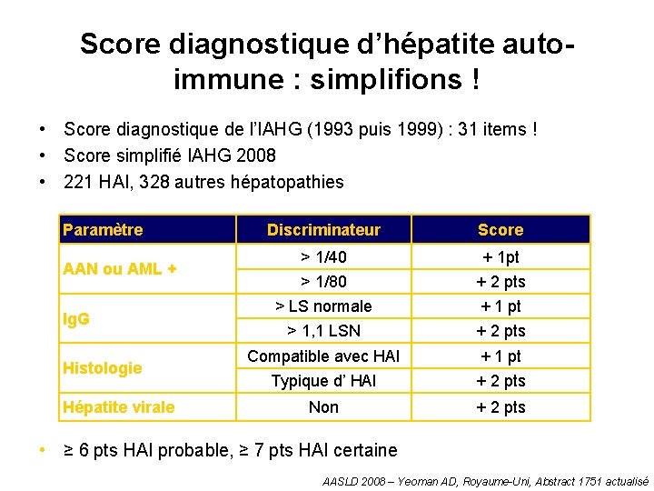 Score diagnostique d’hépatite autoimmune : simplifions ! • Score diagnostique de l’IAHG (1993 puis