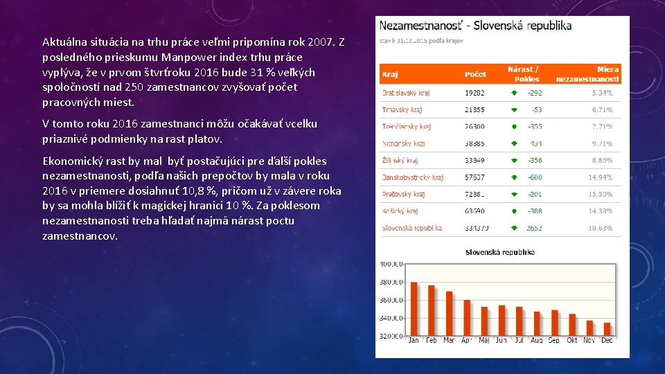 Aktuálna situácia na trhu práce veľmi pripomína rok 2007. Z posledného prieskumu Manpower index