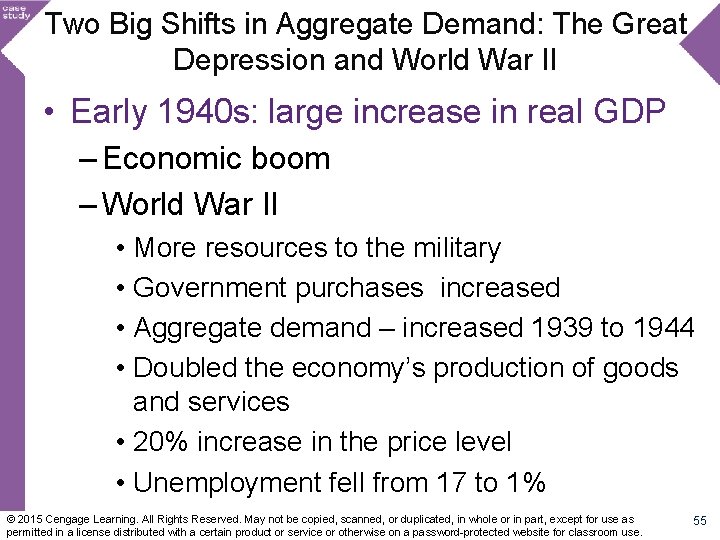Two Big Shifts in Aggregate Demand: The Great Depression and World War II •