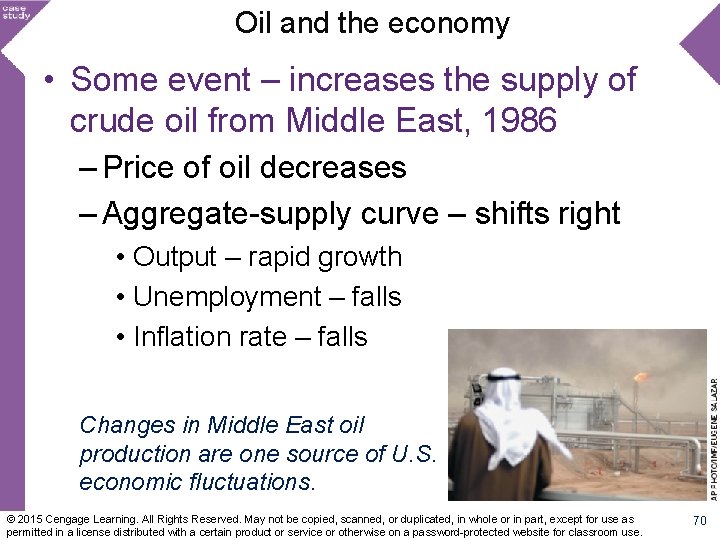 Oil and the economy • Some event – increases the supply of crude oil