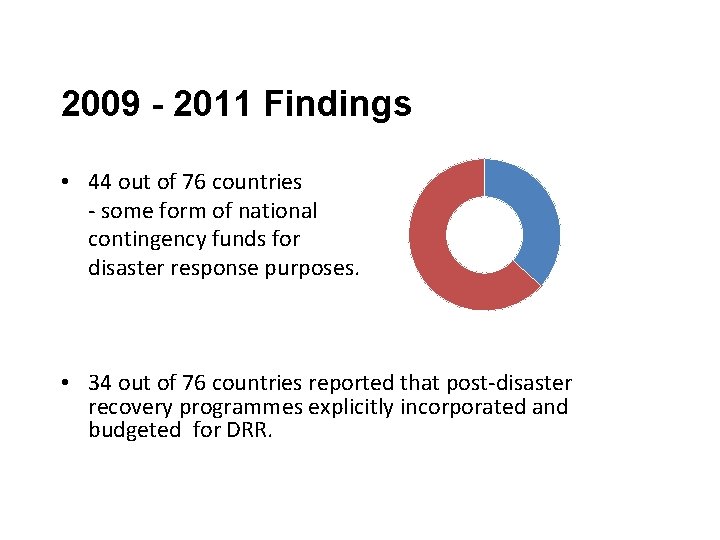 2009 - 2011 Findings • 44 out of 76 countries - some form of