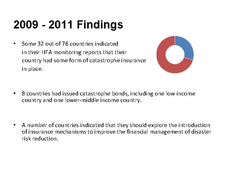 2009 - 2011 Findings • Some 32 out of 76 countries indicated in their