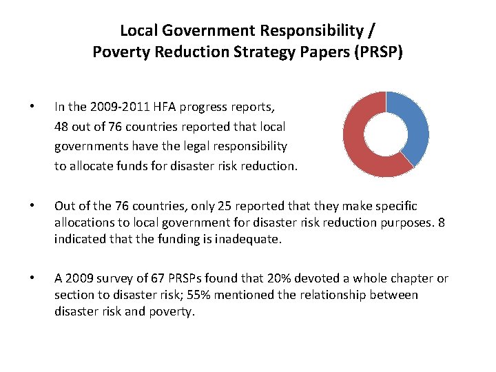 Local Government Responsibility / Poverty Reduction Strategy Papers (PRSP) • In the 2009 -2011