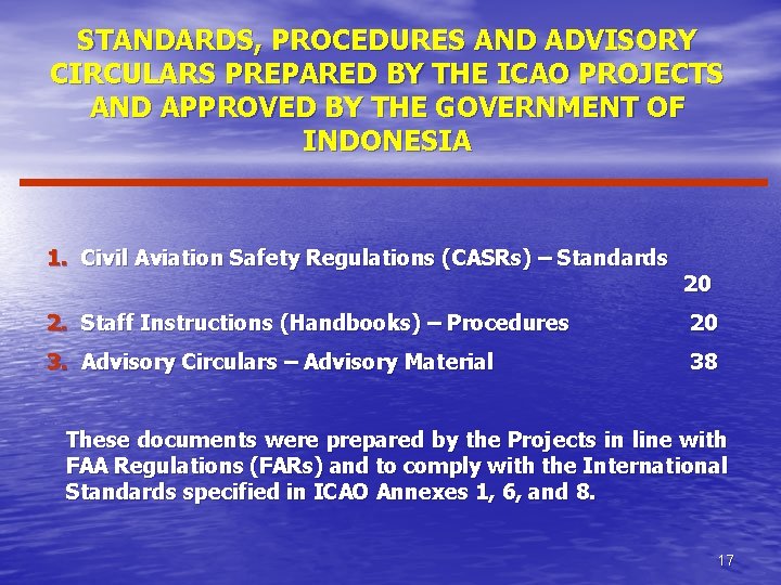 STANDARDS, PROCEDURES AND ADVISORY CIRCULARS PREPARED BY THE ICAO PROJECTS AND APPROVED BY THE