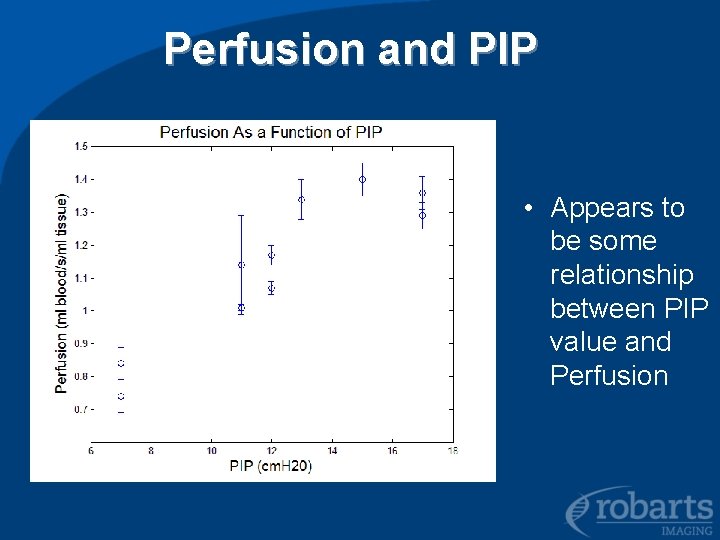 Perfusion and PIP • Appears to be some relationship between PIP value and Perfusion