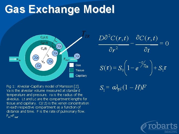 Gas Exchange Model D ¶ 2 C ( r , t ) Xe Xe
