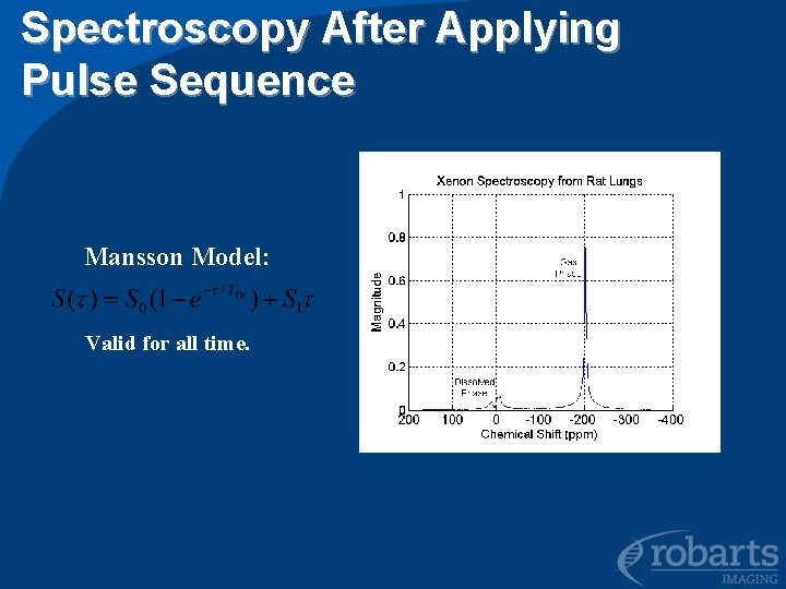 Spectroscopy After Applying Pulse Sequence Mansson Model: Valid for all time. 