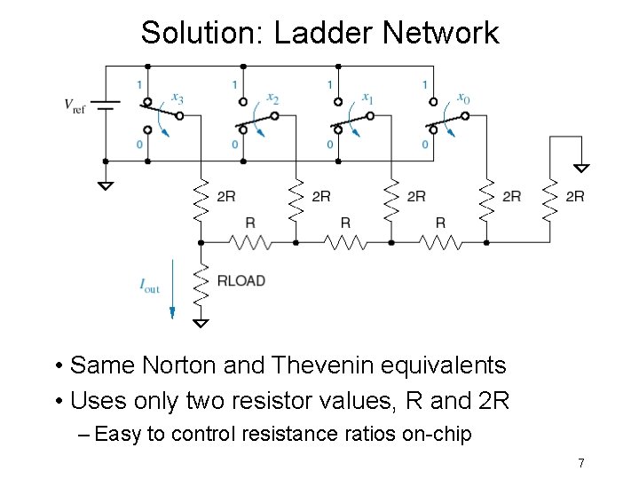 Solution: Ladder Network • Same Norton and Thevenin equivalents • Uses only two resistor